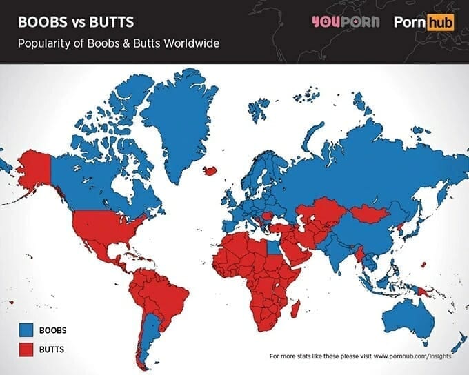 Butts vs Boobs 